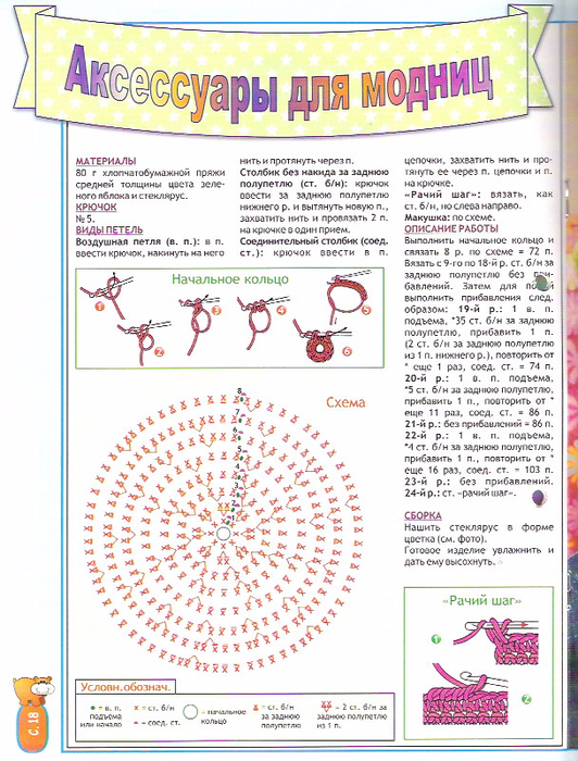 Vyagem dlya detei 6_2007-19 (532x700, 485Kb)