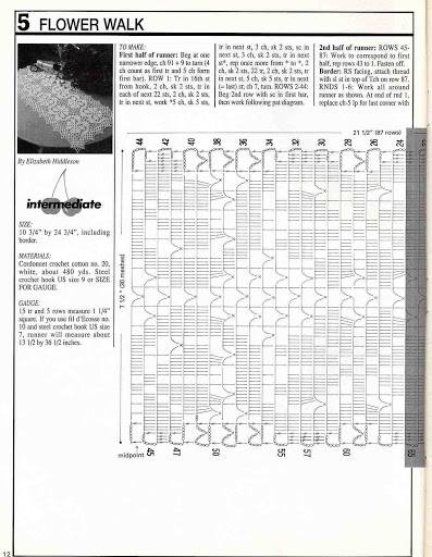 12347591_441160952742203_9094352924819160809_n (397x512, 123Kb)