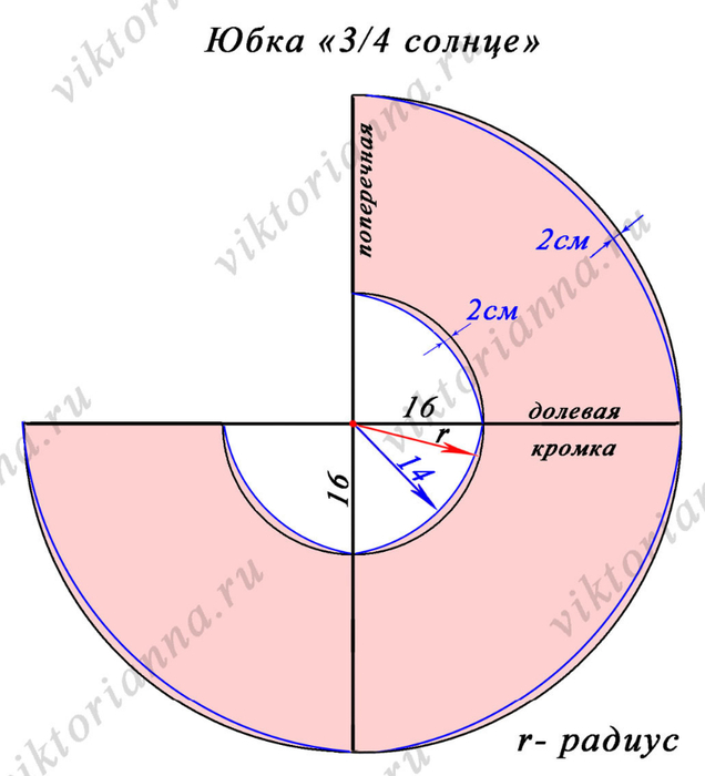 юбка солнце 3.4 (636x700, 160Kb)