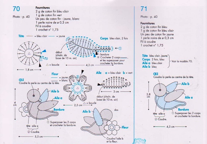 Птичка крючком схема и описание. Вязаные птицы крючком со схемами и описанием. Вязаные птички крючком со схемами. Аппликация птичка крючком.