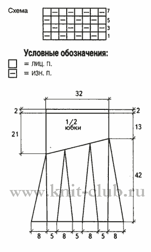 4239794_1378823577_vjazaniejubkispicamisoshemami_1_3_ (301x500, 5Kb)/4239794_1378823577_vjazaniejubkispicamisoshemami_1_3_ (301x500, 5Kb)