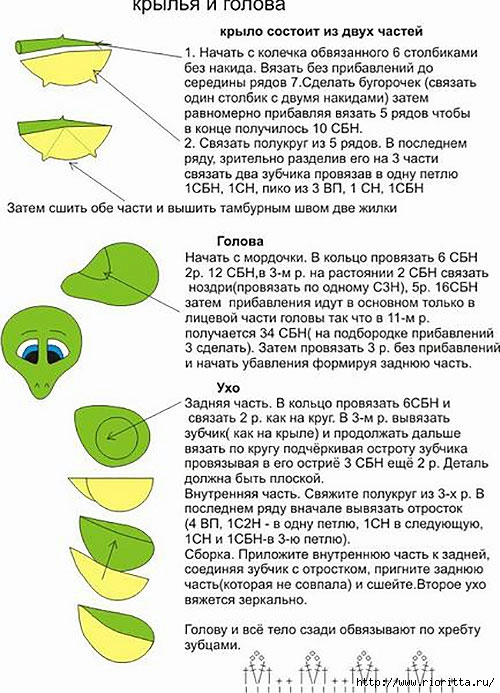 Дракон крючком схемы и описание на русском. Дракон крючком схема и описание. Игрушка дракон крючком схема. Вязаная игрушка Дракоша схема и описание. Вязание крючком дракона схема описание.