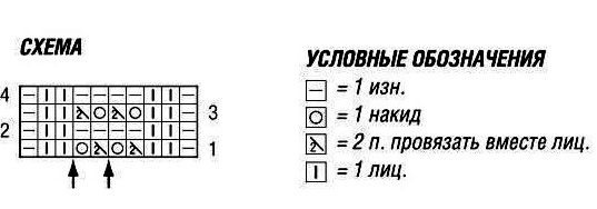 setchatoe-poncho-pastelnyh-tonov-scheme-shemy-vyazaniya-spicami-nakidki-bolero-spicami_1 (537x188, 48Kb)