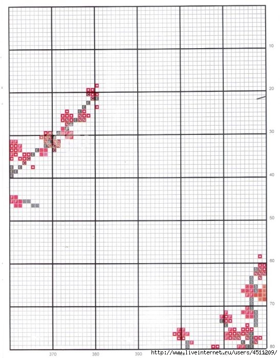 Сакура схема вышивка крестиком