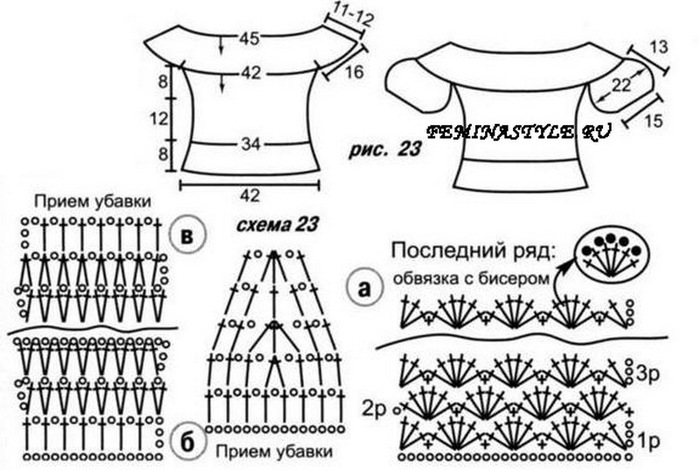 Рукав крючком короткий схемы. Рукав для кофты крючком вязание схемы. Рукав фонарик крючком схема. Схема вяжем крючком рукав кофты. Схема вязания рукава крючком.