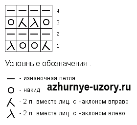 Shema-vyazaniya-setchatogo-uzora-spitsami1 (280x257, 1Kb)