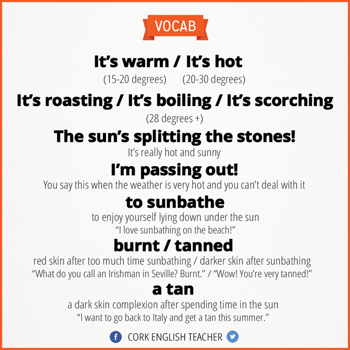 summer-weather-vocabulary-liveinternet