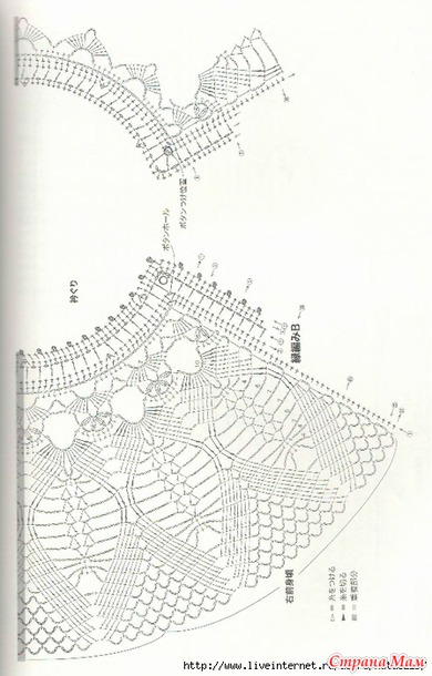 Схема кокетки крючком для женского платья