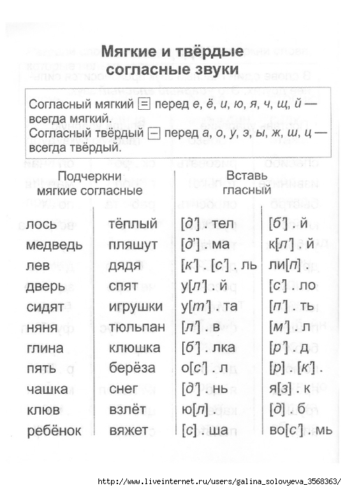 Слово по твердости мягкости согласного. Твёрдые и мягкие согласные 2 класс карточки. Твёрдые и мягкие согласные 2 класс. Твердый и мягкий согласный звук карточки. Мягкие согласные звуки 2 класс.