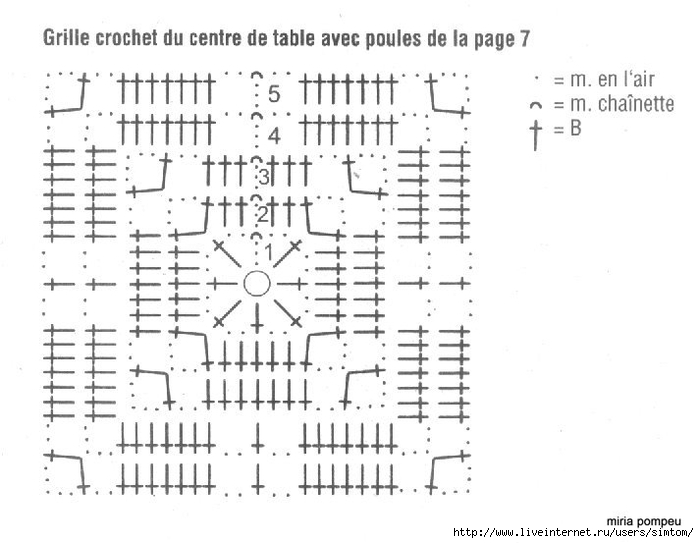 ELENA Motif animaux Plan A - 02 (700x543, 156Kb)