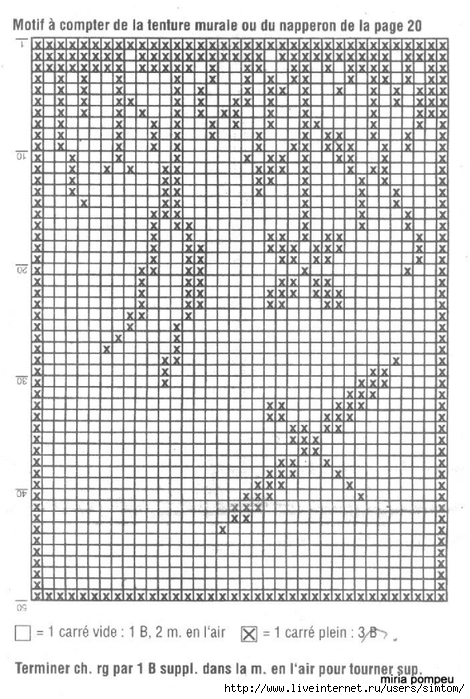 ELENA Motif animaux Plan A - 04 (470x700, 280Kb)