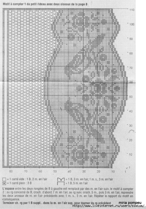 ELENA Motif animaux Plan A - 08 (488x700, 303Kb)