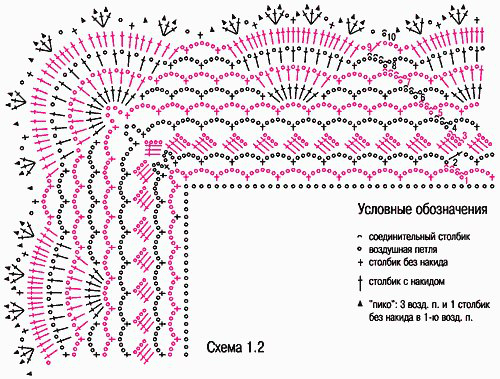 u5RYwi9KZQE (500x379, 270Kb)