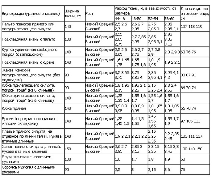 ec38785dca2b (700x582, 244Kb)