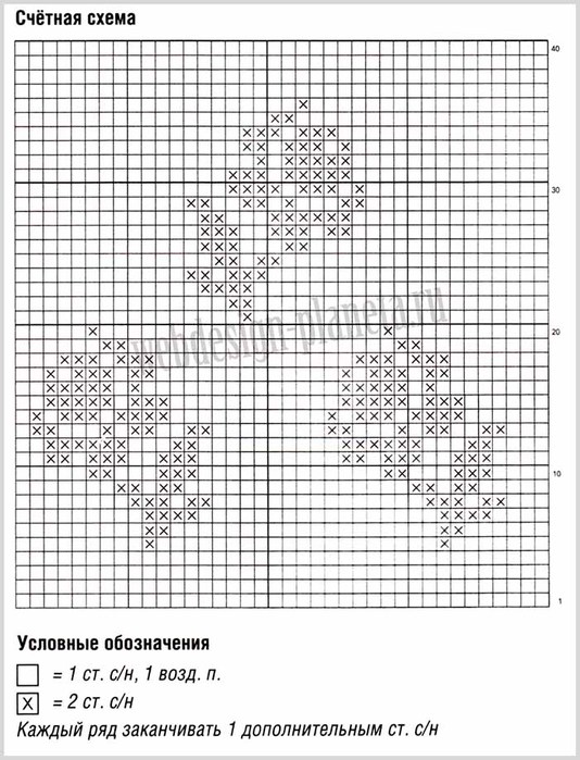 plate-kryuchkom-s-tsvetami-vdol-vyreza-gorloviny-schetnaja-shema (534x700, 118Kb)