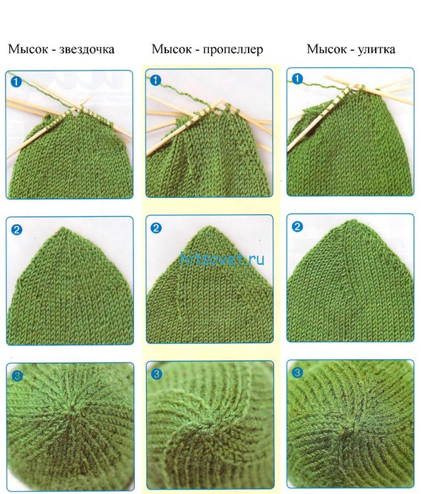 ВЯЗАНИЕ - содержание дневника группы - женская социальная сеть prachka-mira.ru