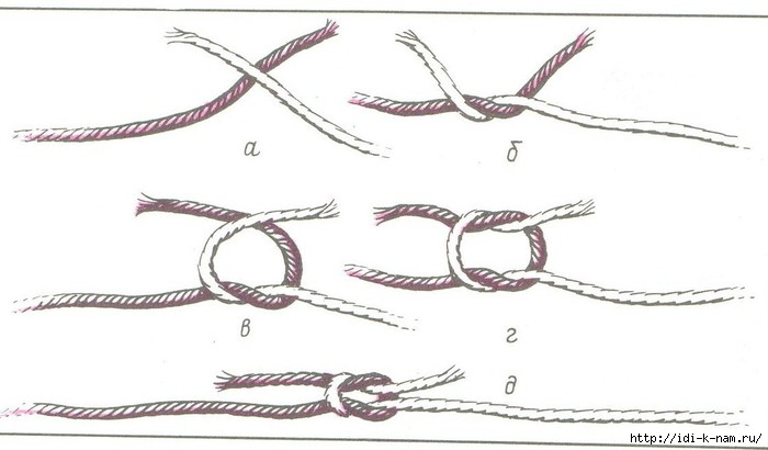 как соединить нити при вязании, как соединять нити при вязании, узел узлы  для соединения нитей при вязании,   
