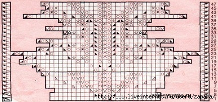 azhurnoe-plat-e-spitsami (433x202, 105Kb)