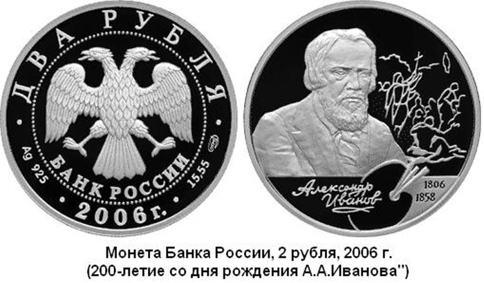 2 Рубля 2006 Года Цена