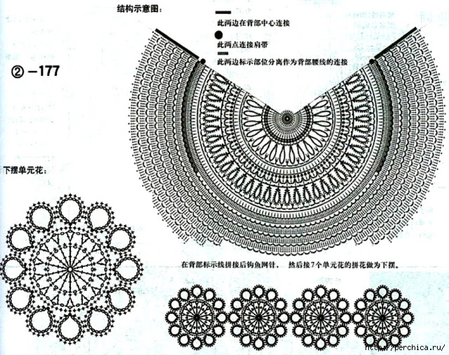 crochetemodafunicavermelha3 (640x506, 301Kb)