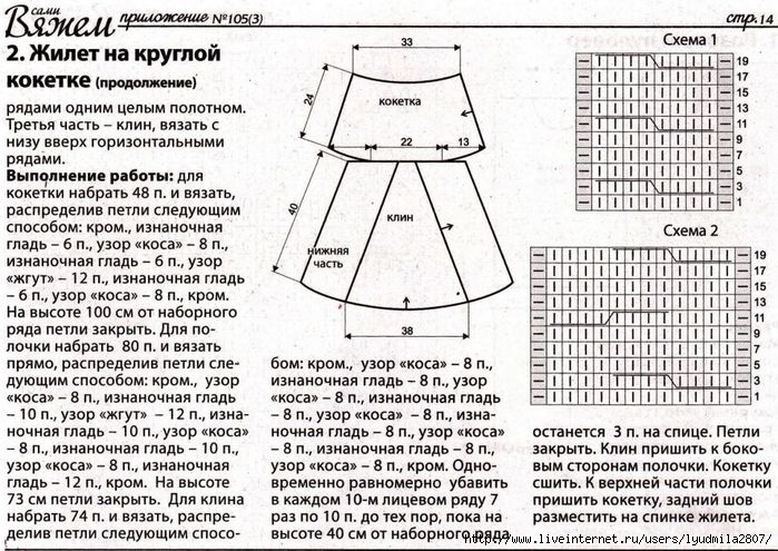 Расчет круглой кокетки