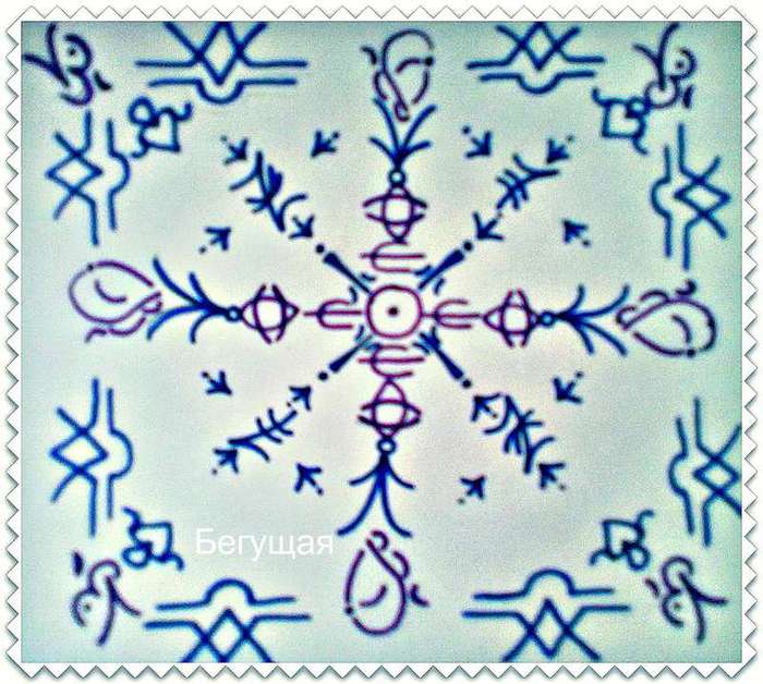 Став бегом. Глиф Лемурии. Глифы Лемурии. Глифы Плеяд. Руны Лемурии.