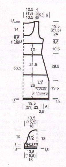 1400731341_razmery-dlya-vyazaniya-platya (231x584, 87Kb)