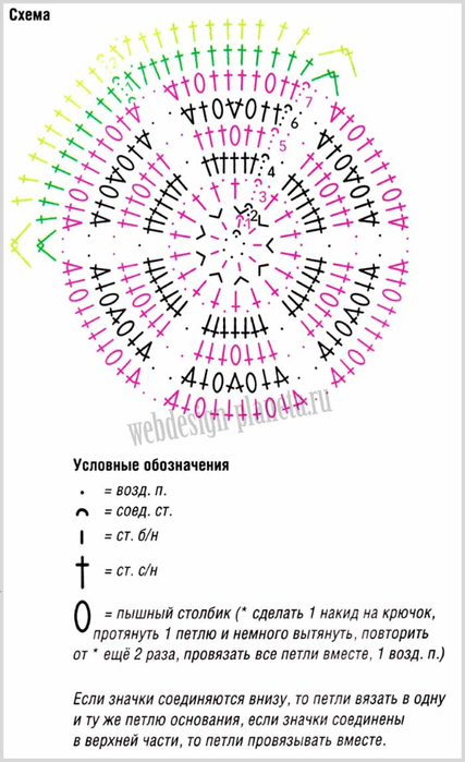 plate-kryuchkom-s-zvezdno-tsvetochnym-uzorom-shema (427x700, 228Kb)