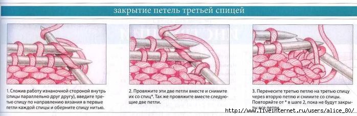 Схема соединения открытых петель