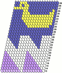 duck_chart_thumb (200x236, 29Kb)