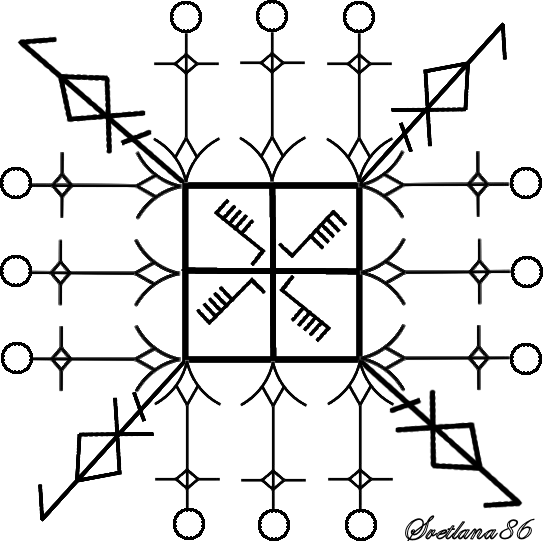 Став 8. Светлана 86 рунические ставы. Руническая защита помещения. Руны защита помещения. Защита помещения став.