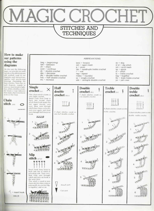 #26 Magic Crochet- Aug 1983 (58) (509x700, 200Kb)