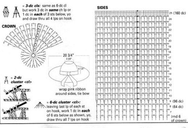 Вязания схема шляпки