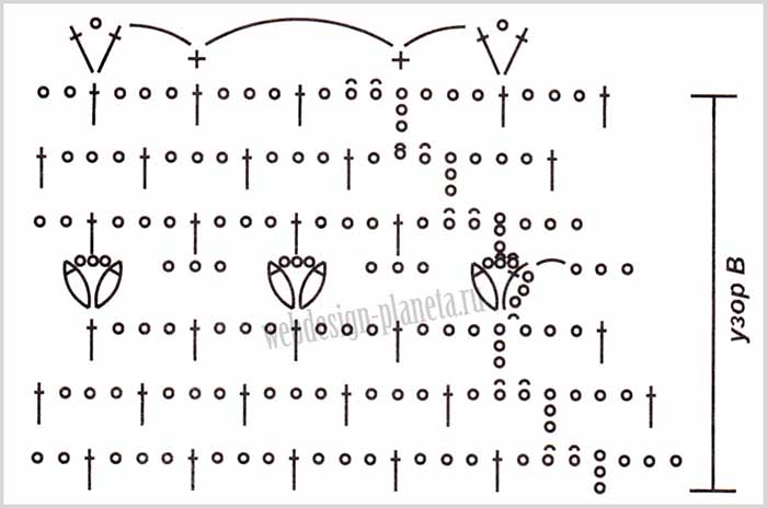 dlinnaya-yubka-kryuchkom-iz-yarusov-shema2 (700x464, 143Kb)