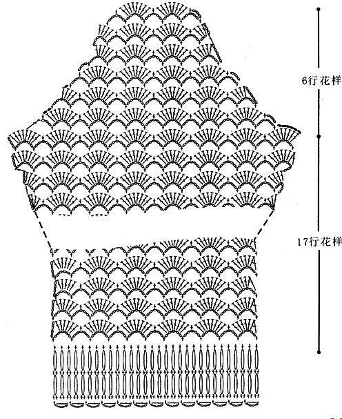 Схема вязания крючком рукава