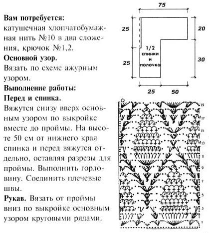 Ананас крючком схема и описание амигуруми