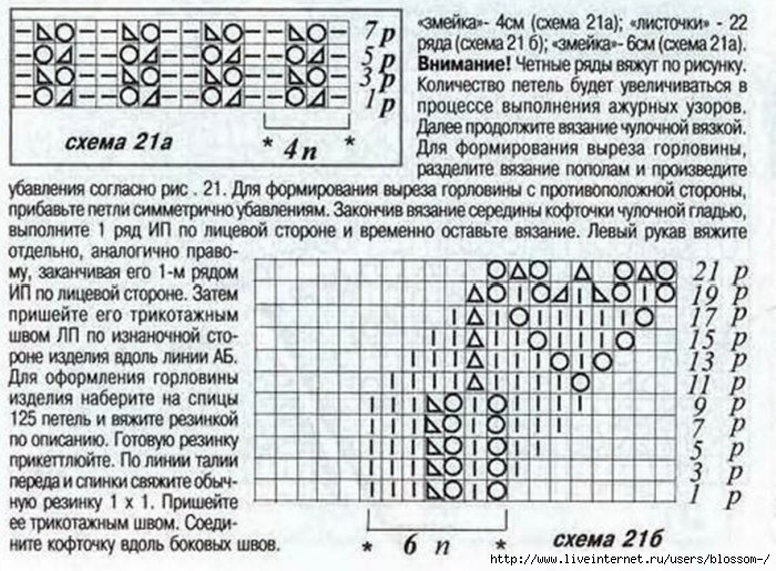 Рисунок змейка спицами