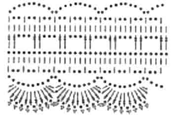 Вязаные подхваты для штор крючком схемы с описанием