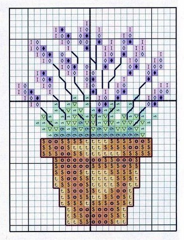 Вышивка крестом лаванда схема