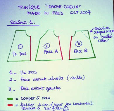 TuniqueCacheCoeurSchema1 (390x381, 155Kb)
