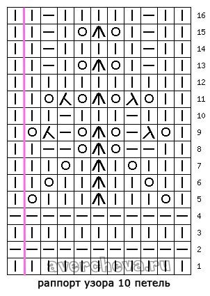 розовый комплект схема (302x425, 97Kb)