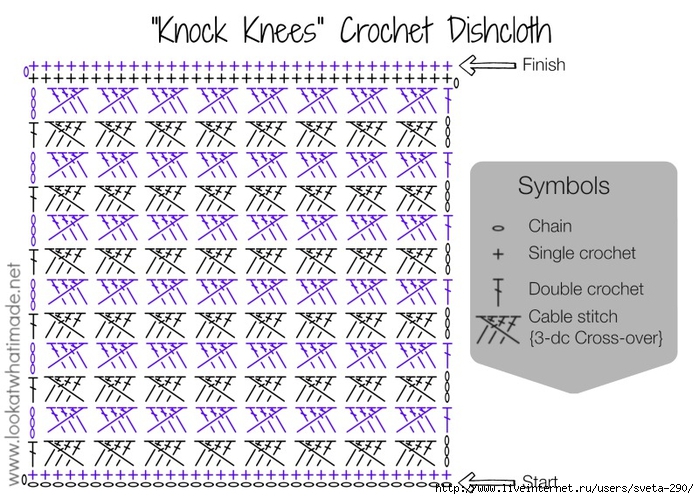 Knock-Knees-Crochet-Dishcloth (700x499, 307Kb)