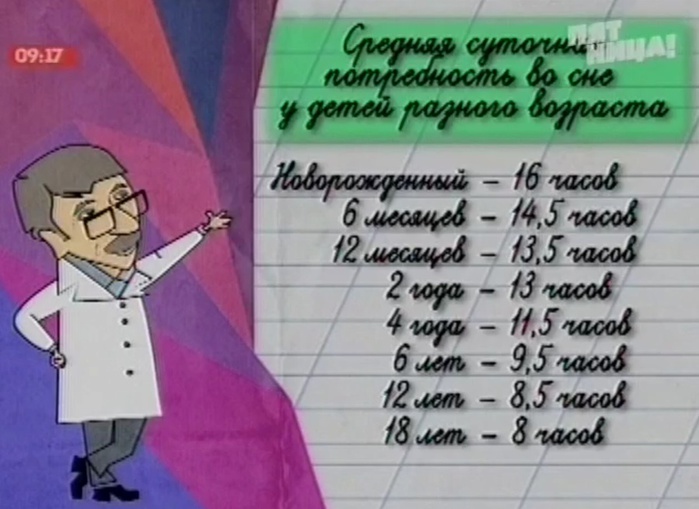 Комаровский ребенок 2. Советы доктора Комаровского для новорожденных. Норма температуры у детей до года Комаровский. Доктор Комаровский картинки. Нормы температуры у детей 2-3 лет Комаровский.