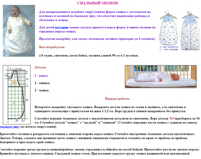 Спальный мешок для новорожденных спицами схемы с описанием