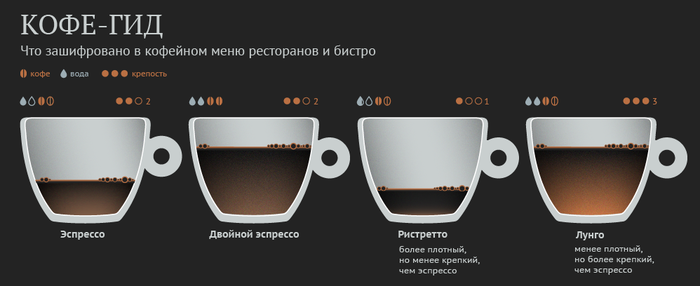 riacoffee (700x286, 121Kb)