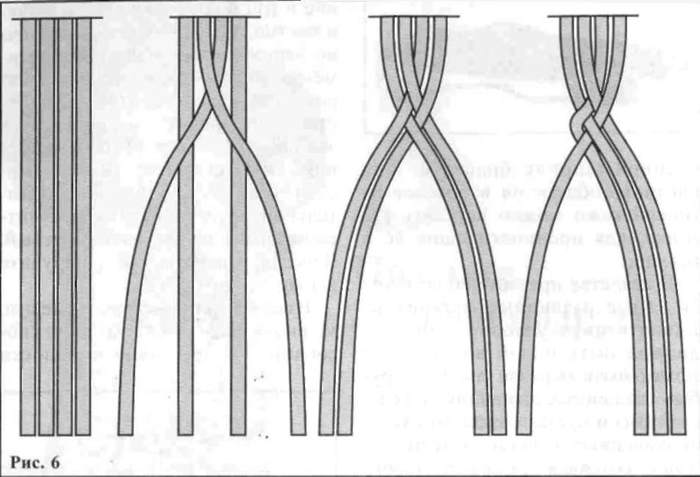 Схемы плетения кос