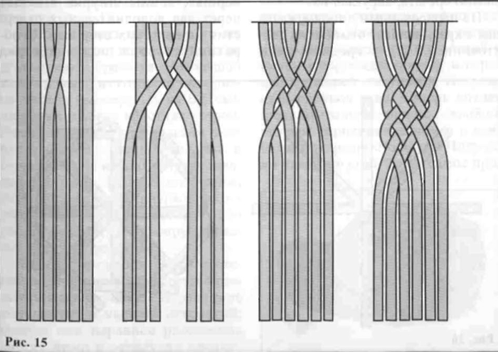 Схемы плетения кос