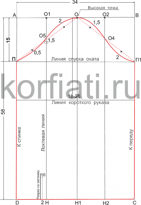 3769678_Rukavpattern480x694 (480x694, 110Kb)