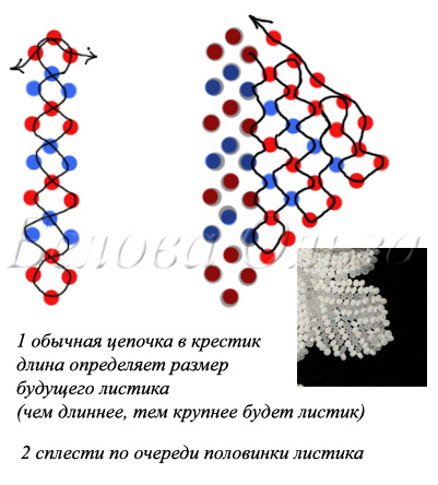 Из бисера кленовый лист схема