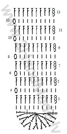 sxema-3 (230x462, 23Kb)